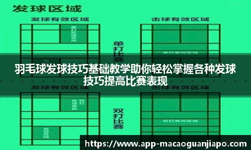 羽毛球发球技巧基础教学助你轻松掌握各种发球技巧提高比赛表现